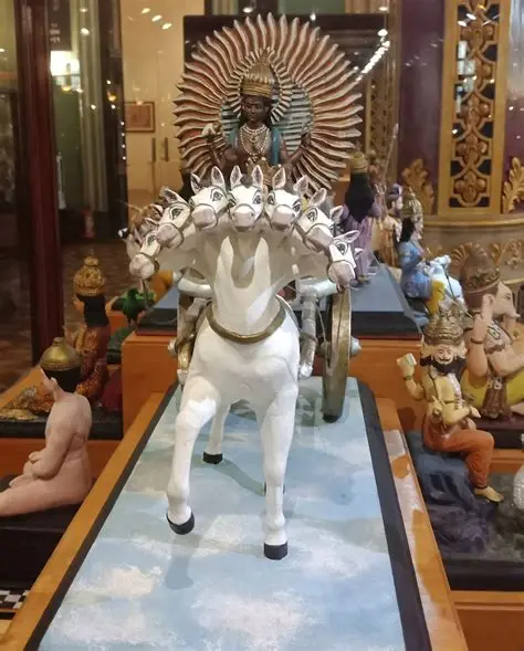 Dr. Bhau Daji Lad Mumbai City Museum gallery 3